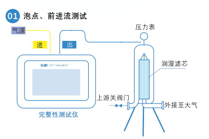 香港正版综合资料免费大全