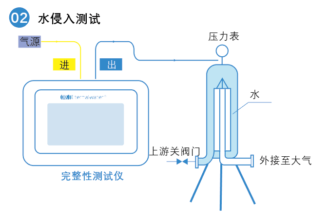 香港正版综合资料免费大全