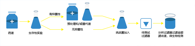 香港正版综合资料免费大全