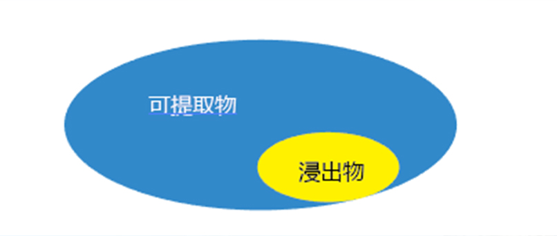 香港正版综合资料免费大全