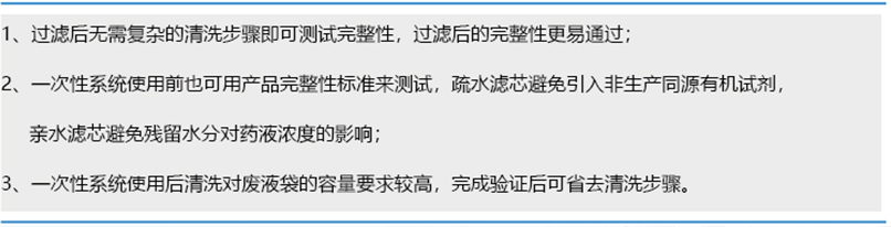 香港正版综合资料免费大全