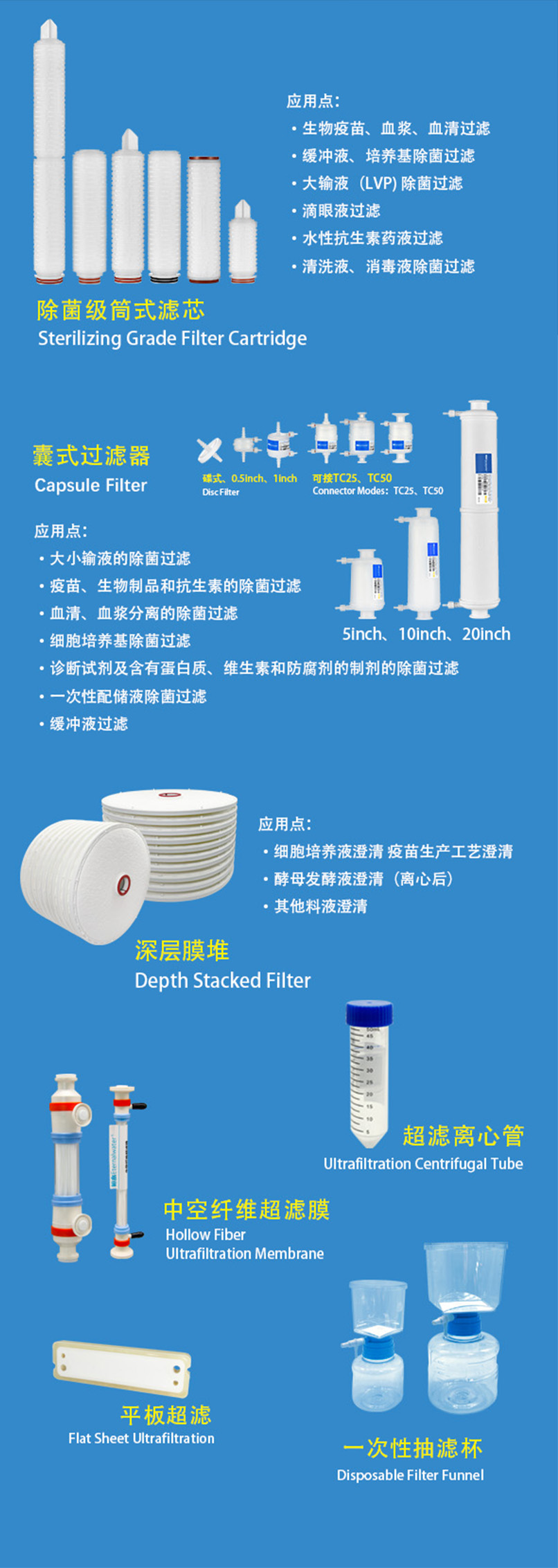 香港正版综合资料免费大全